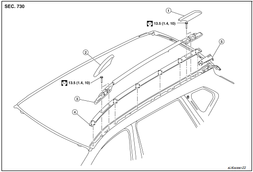 Nissan rogue crossbar installation 2025